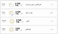 پیش‌بینی هوای شب یلدا در تهران