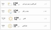 پیش‌بینی هوای شب یلدا در تهران