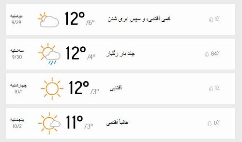 پیش‌بینی هوای شب یلدا در تهران