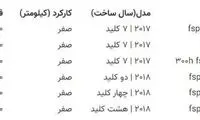 این خودرو ۱۰۰میلیون تومان ارزان شد