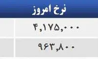 قیمت صبح امروز سکه و طلا در بازار