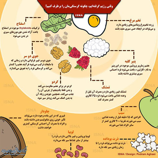 اینفوگرافی: موقع رژیم، چگونه گرسنه نشویم؟