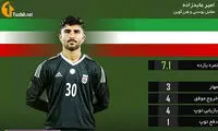 عملکرد درخشان عابدزاده در مقابل بوسنی