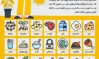 بهترین خوراکی‌ها برای بهبودیافتگان کرونایی