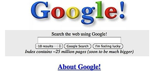 دامنه‌ی Google.com بیست ساله شد!
