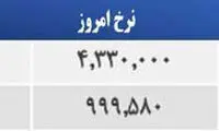 قیمت صبح امروز سکه و طلا در بازار