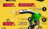 در این روز‌ها چگونه بنزین بزنیم؟