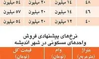 با 6 میلیون تومان صاحب آپارتمان شوید