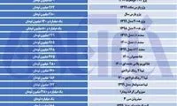 آخرین قیمت‌ها در بازار خودرو