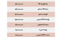 خودرو زیر ۲۰۰میلیون در بازار چی بخریم؟