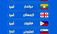 ۷ قطب گردشگری جهان پس از کرونا