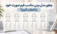 چطور مدل بینی مناسب فرم صورت خود را انتخاب کنیم؟