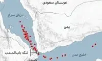 اروپا هشدار نزدیک نشدن به این تنگه را صادر کرد