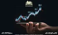 تمام نکات ضروری در آموزش ترید ارز دیجیتال