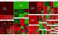 توقف بورس در اولین روز مرداد