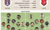 اولین حضور رامین رضاییان در ترکیب تیم الشحانیه
