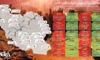 اینفوگرافی: شدیدترین زلزله‌های ایران