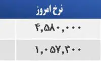 قیمت صبح امروز سکه و طلا در بازار