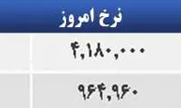 قیمت صبح امروز سکه و طلا در بازار