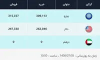 قیمت دلار در بازار امروز