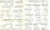 تصویر جالب یک صورت جهیزیه در سال 1354