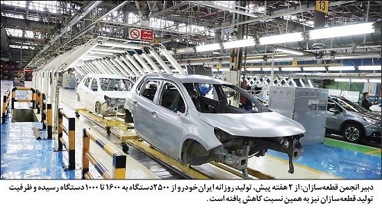 روایت‌های رسمی از رشد تولید خودرو در ایران