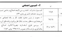 اتفاق عجیب در مجلس برای ابقای شهردار تهران