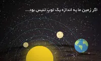اگر زمین ما به اندازه‌ی یک توپ تنیس بود…