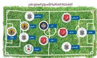 سیطره رقیب پرسپولیس بر بهترین‌های قطر