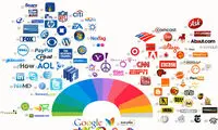 ۵ نکته برای انتخاب نام تجاری