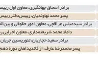 رقابت آقازاده ها برای تصاحب یک صندلی!