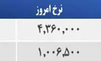 قیمت صبح امروز سکه و طلا در بازار