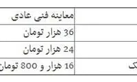 میزان جریمه ورود غیرمجاز به طرح ترافیک جدید
