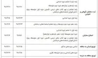 آخرین مهلت ثبت‌نام کتب درسیِ کلاس اولی‌ها
