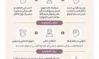 «گاموفوبیا» چیست؟!