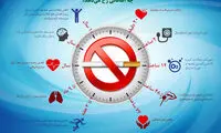 اینفوگرافی: وضعیت بدن بعد از ترک سیگار