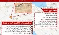 اینفوگرافی؛ حمله موشک‌های ایرانی به عین‌الاسد