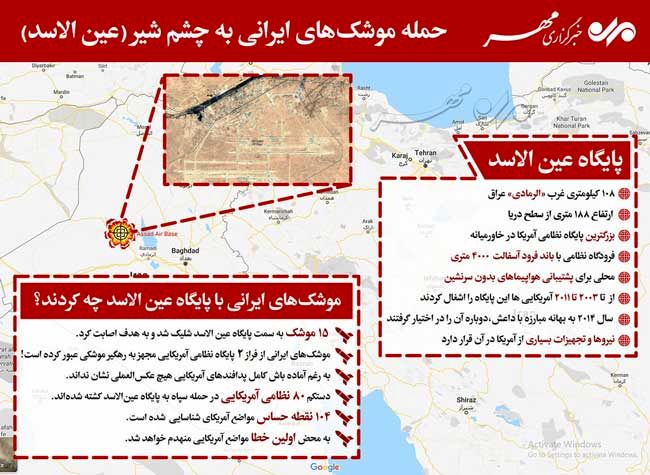 اینفوگرافی؛ حمله موشک‌های ایرانی به عین‌الاسد