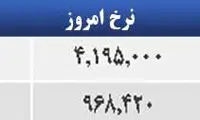 قیمت صبح امروز سکه و طلا در بازار