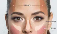 چگونه لاغرتر به نظر برسیم؟