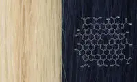 رنگ موی غیر سمی ساخته شد