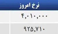 قیمت صبح امروز سکه و طلا در بازار