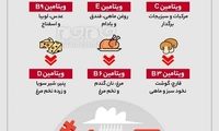 ویتامین‌های ضد افسردگی