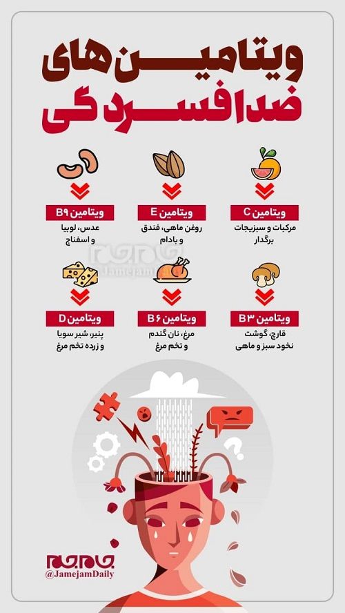 ویتامین‌های ضد افسردگی