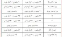افزایش قیمت برخی خودرو‌های داخلی