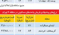 قیمت آپارتمان در منطقه مرکزی تهران