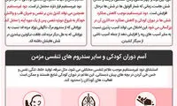اینفوگرافی؛ خطرات استنشاق دود غیرمستقیم دخانیات برای کودکان