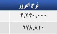 قیمت صبح امروز سکه و طلا در بازار