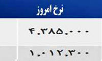 قیمت صبح امروز سکه و طلا در بازار