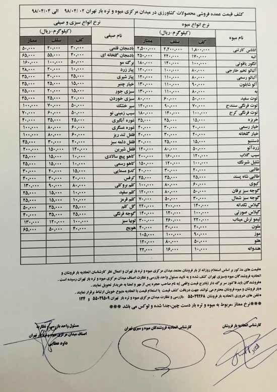 گوجه‌فرنگی و پیاز ارزان شد